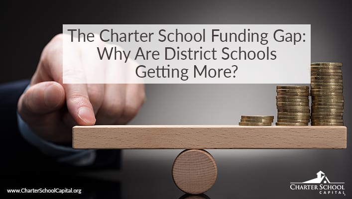 Charter School Funding