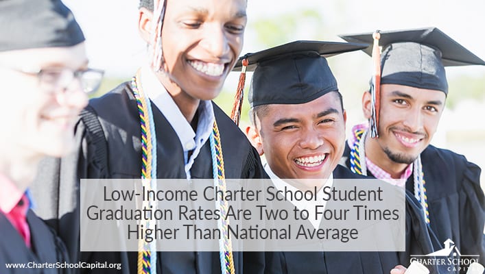 charter school graduation rates