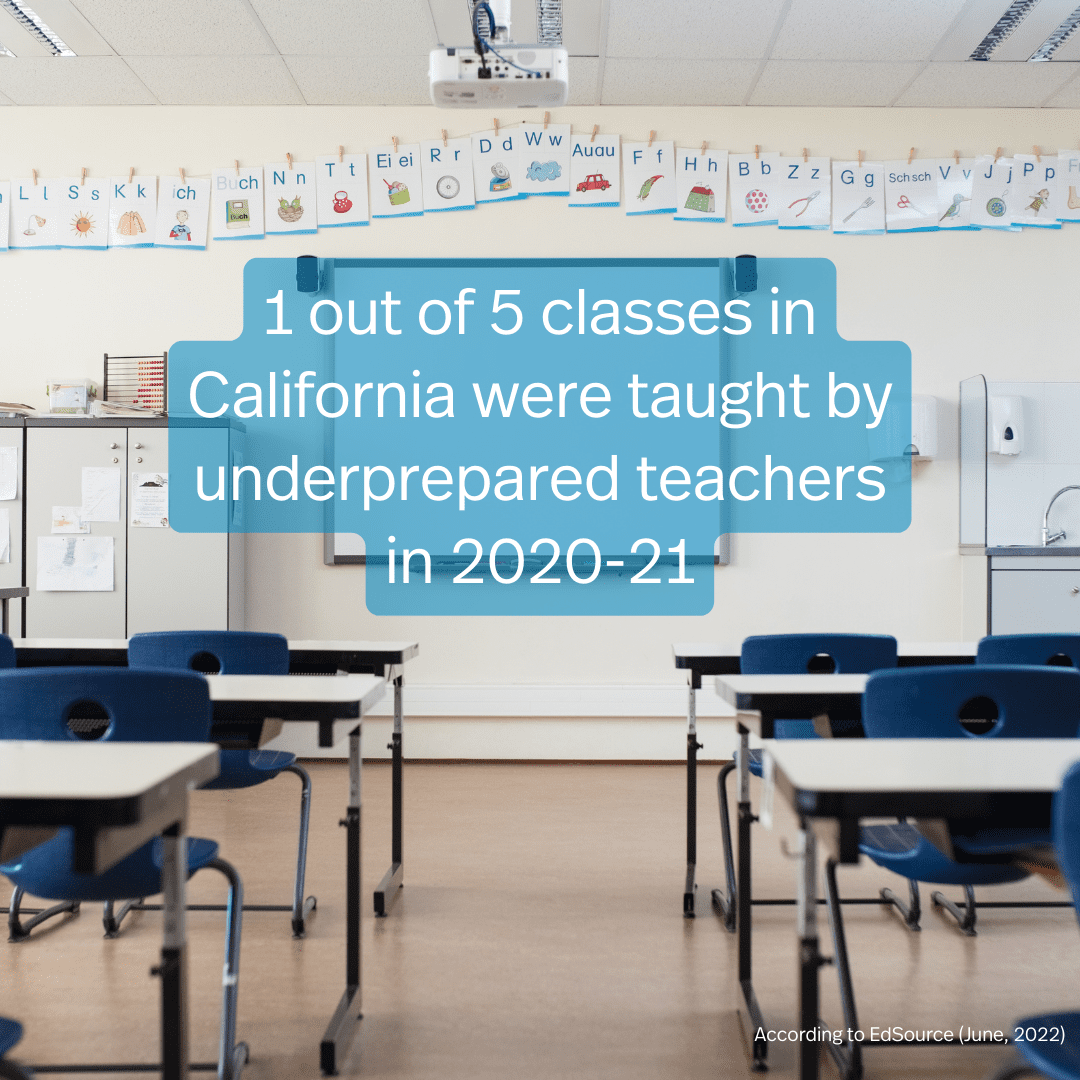Empty classroom with text in front, saying "1 out of 5 classes in California were taught by under prepared teachers in 2020-21"