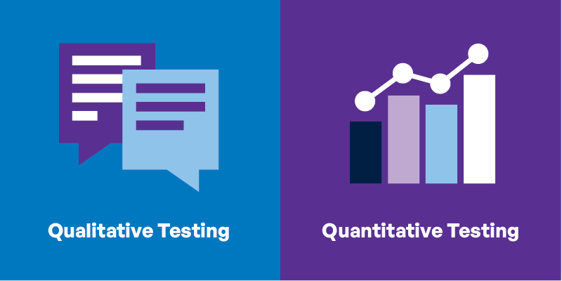Grow Schools Qualitative Quantitative Testing