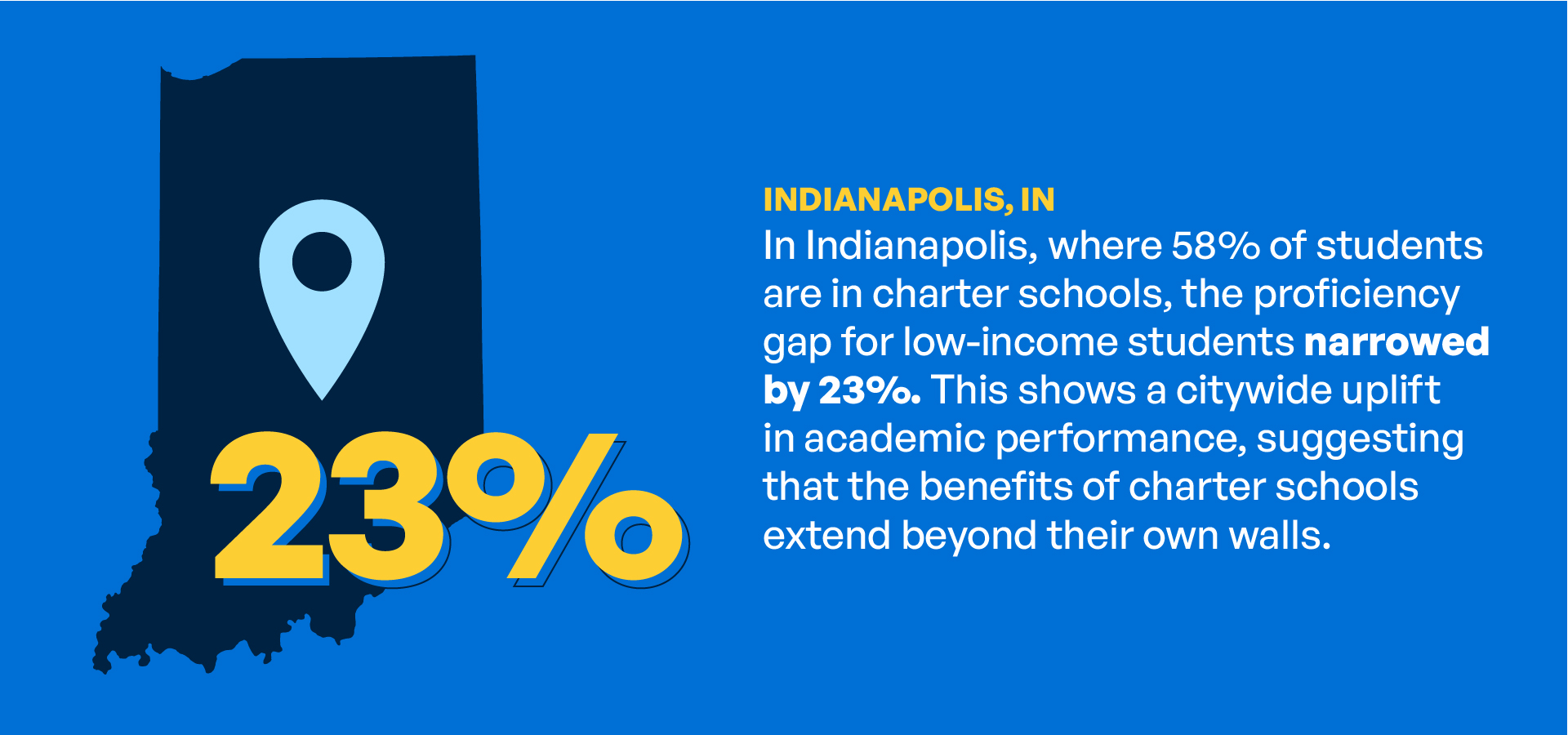 Grow Schools Expanding School Choice Indy (1)