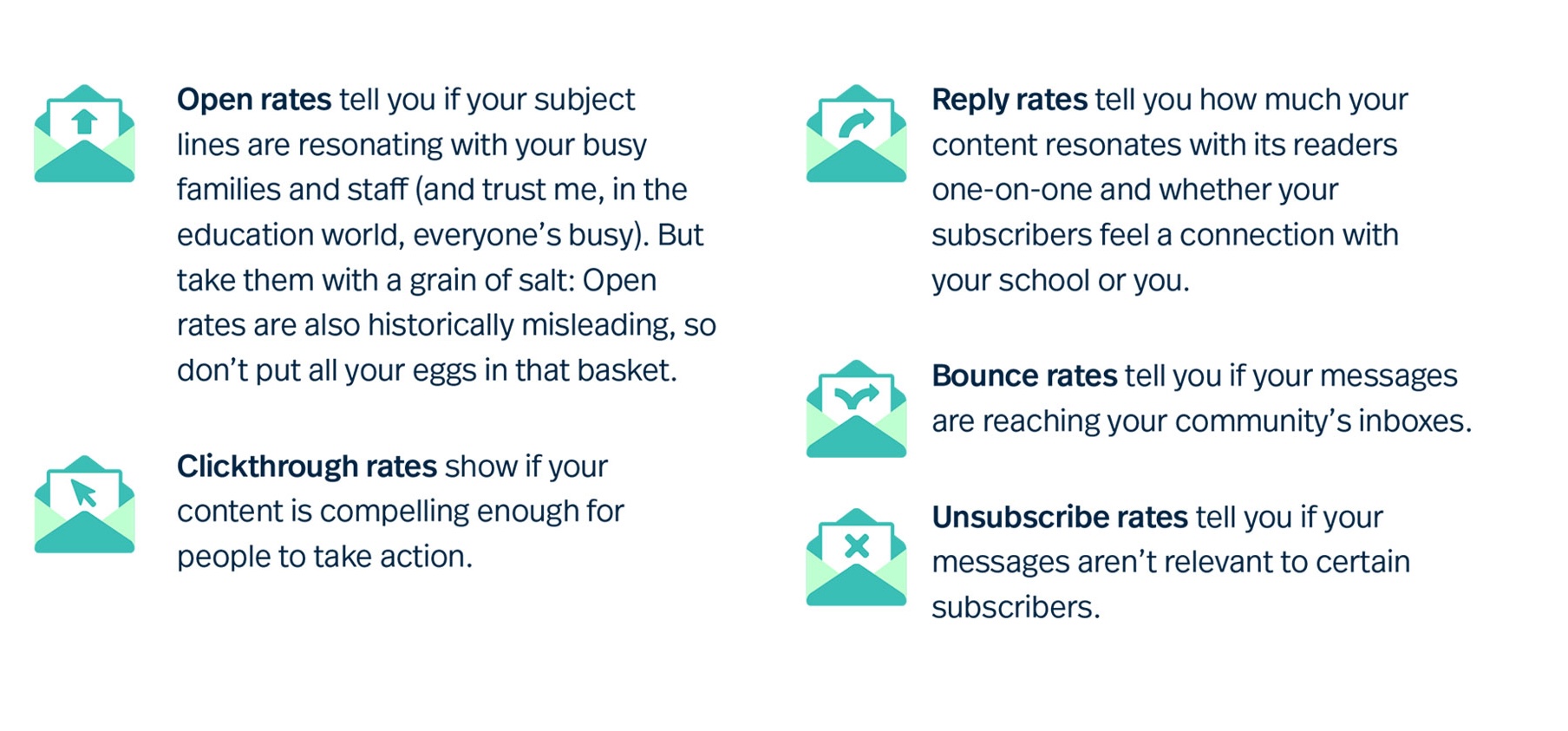 Grow Schools Communications Guide Metrics That Matter