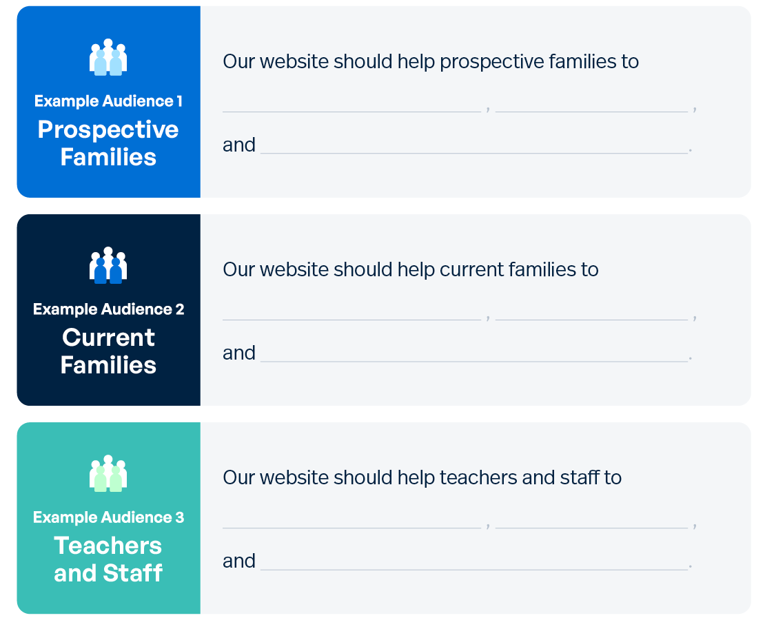 UX Next Steps Worksheet