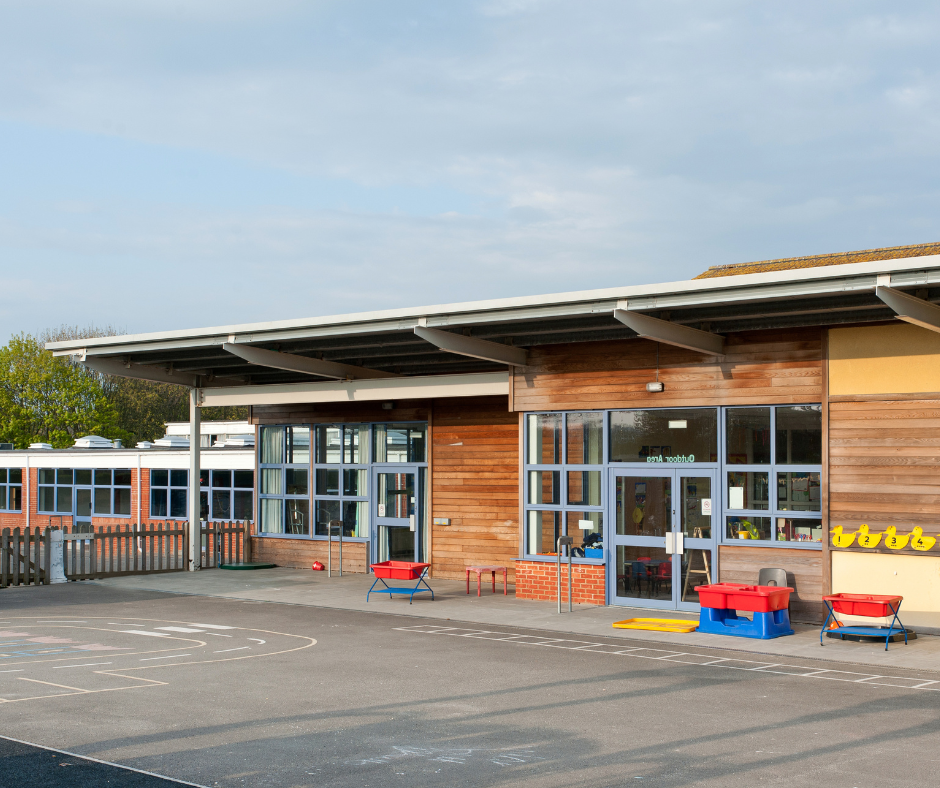 When Is Your School Ready For Property Ownership (2)
