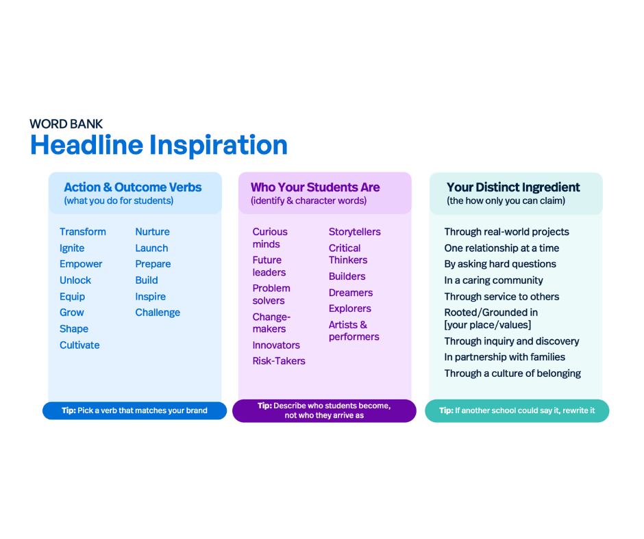 The Words On Your Homepage Are Doing More Work Than You Think (2)