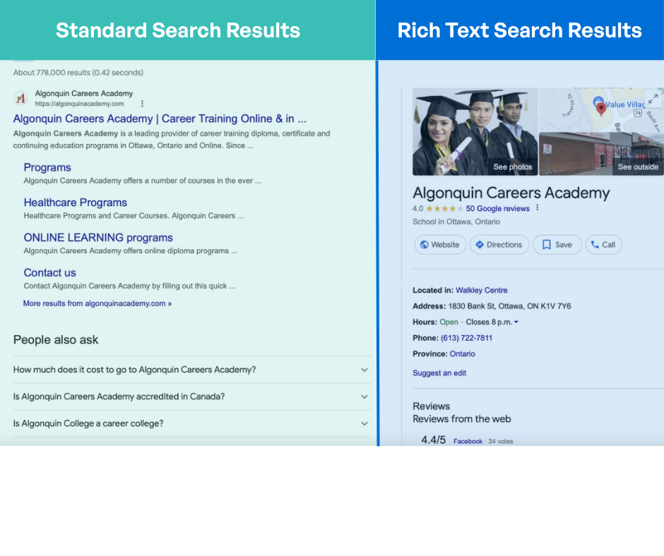 Can Families Find Your School Online The Complete Guide To Schema Markup For Charter Schools (9)